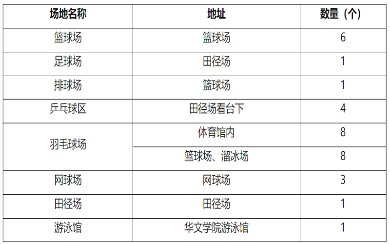 暨南大学_校园风光_学校景色