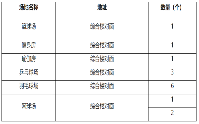 暨南大学_校园风光_学校景色