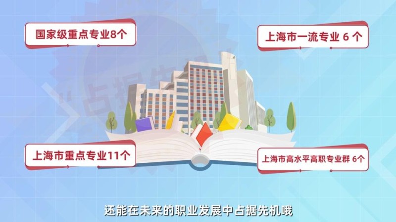 上海电子信息职业技术学院_主图