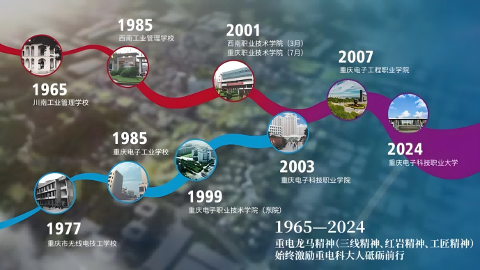 重庆电子工程职业学院_主图