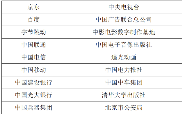 core_1740536289_2021.png