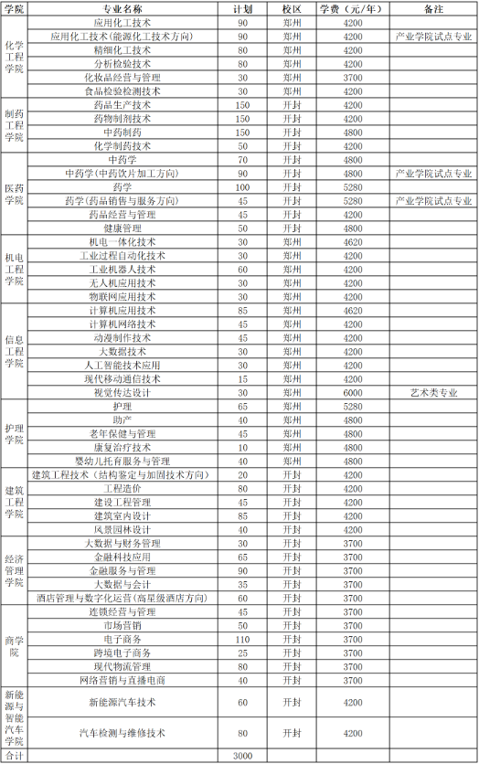 core_1743565791_4320.png