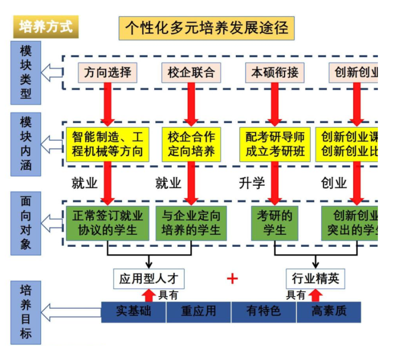 core_1744006314_4905.png