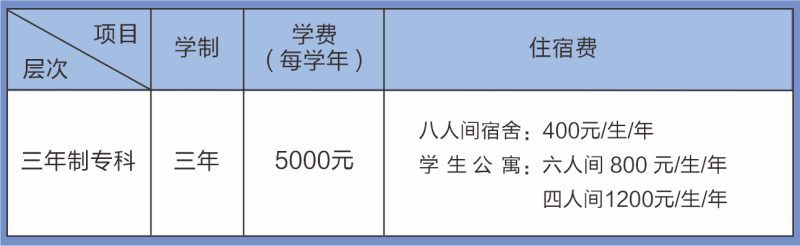 core_1744557152_5670.png