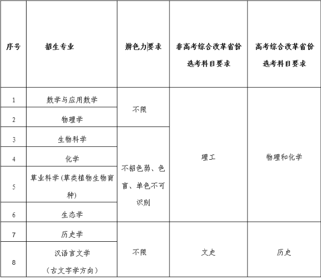 core_1745222345_2287.png