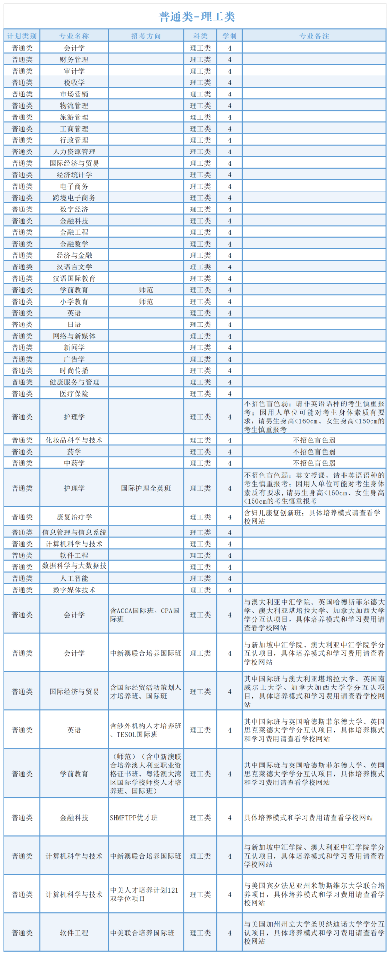 core_1746692131_8284.png
