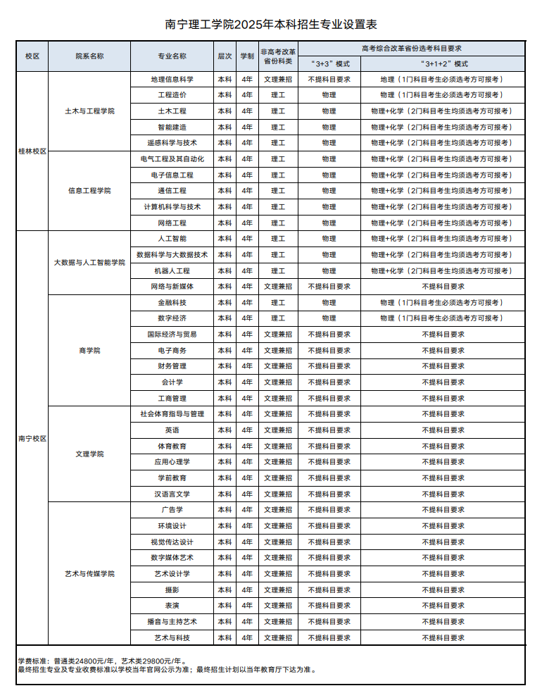 core_1747460254_9325.png