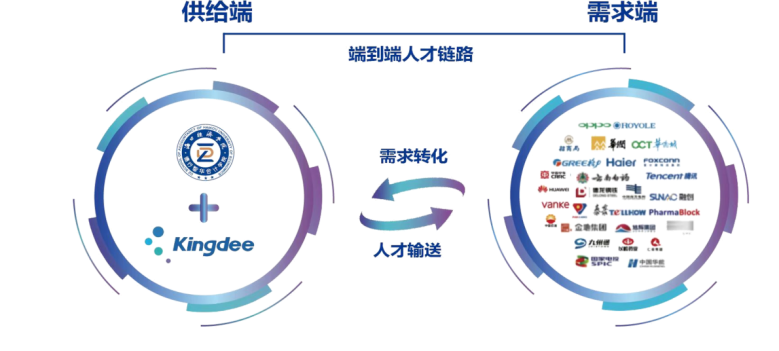 core_1747641324_6264.png