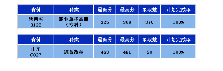 core_1754014065_6395.png