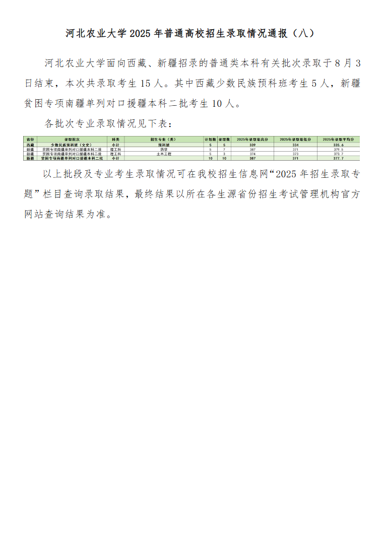 core_1754279966_8534.png