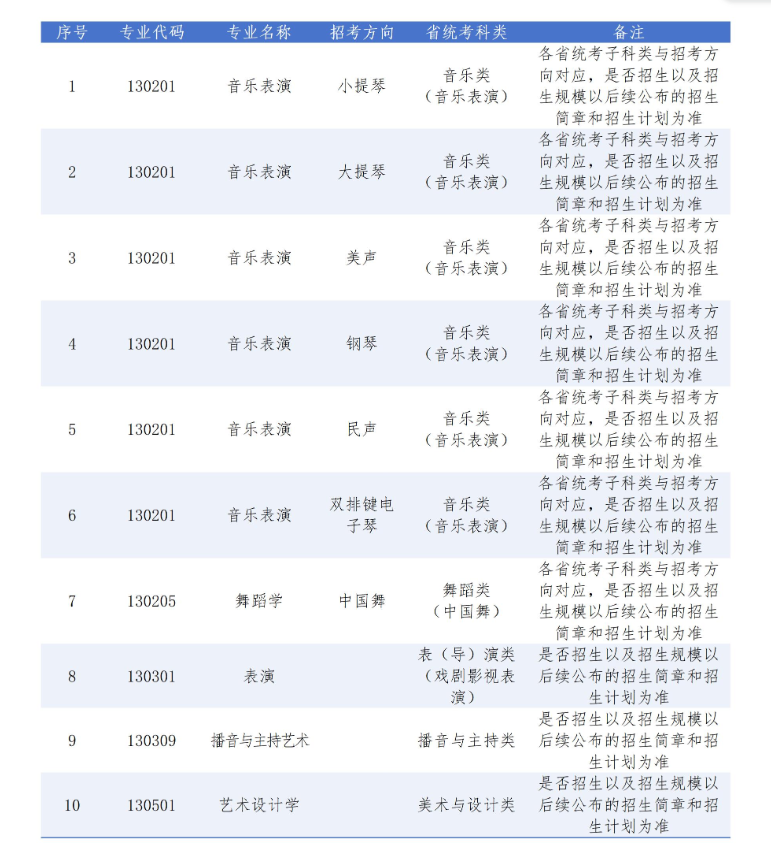 core_1763086777_3544.png