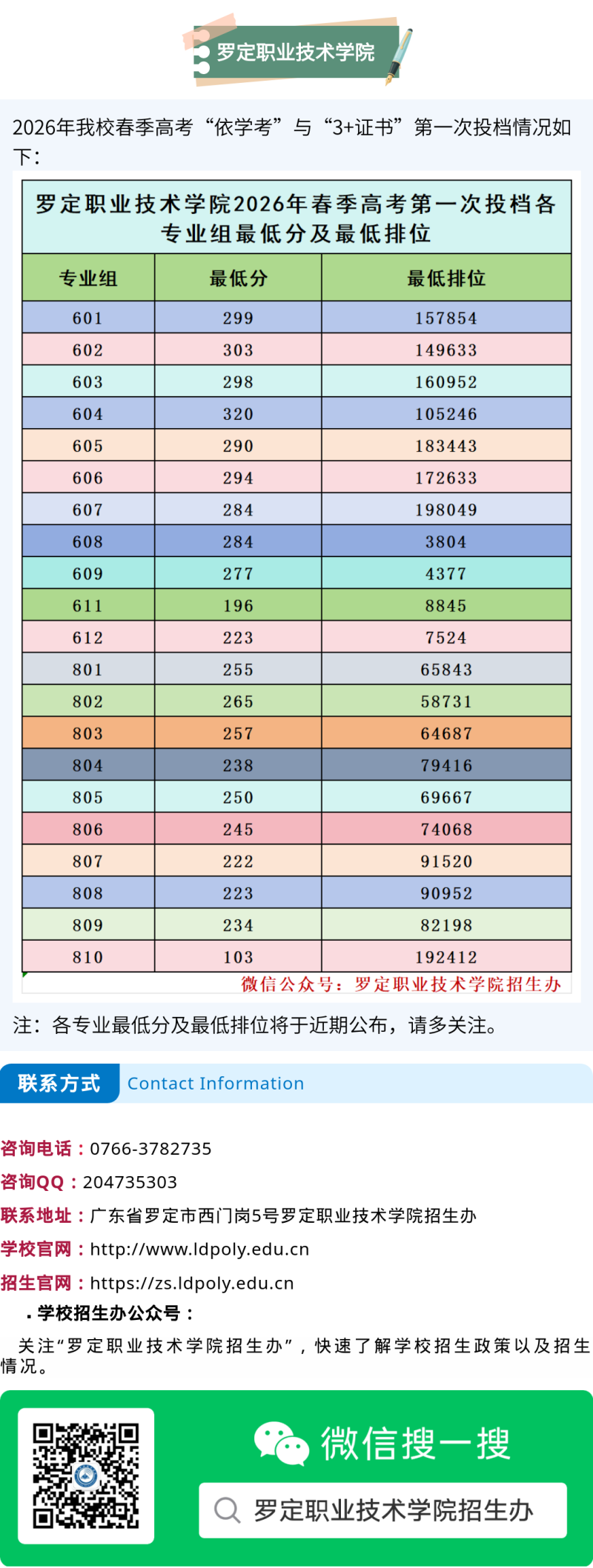 core_1774701586_5032.png