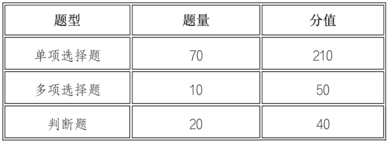 core_1775111296_1989.png