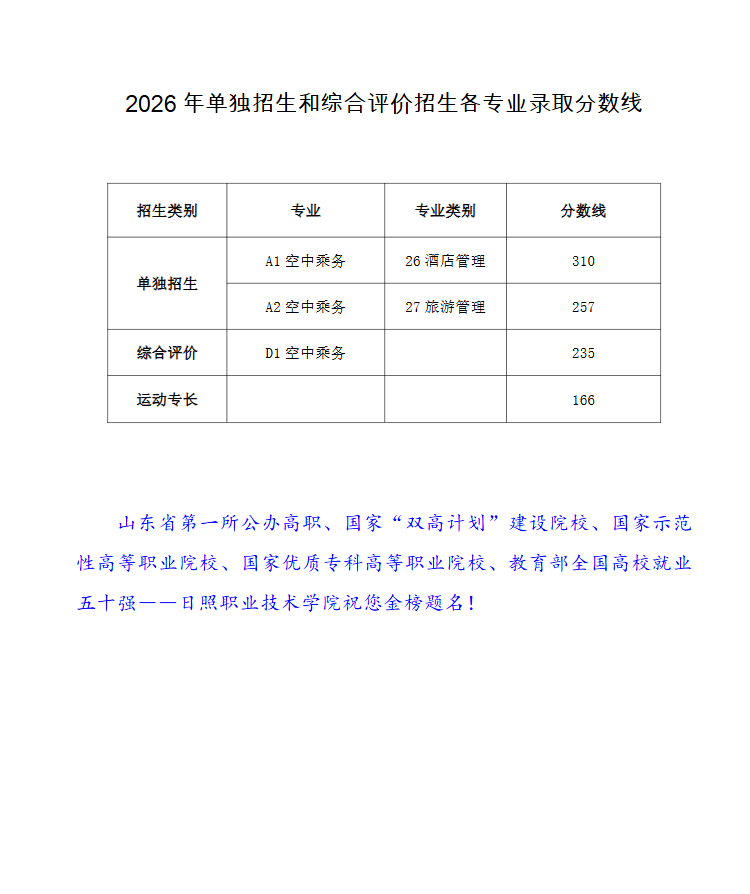 core_1776319603_5234.png