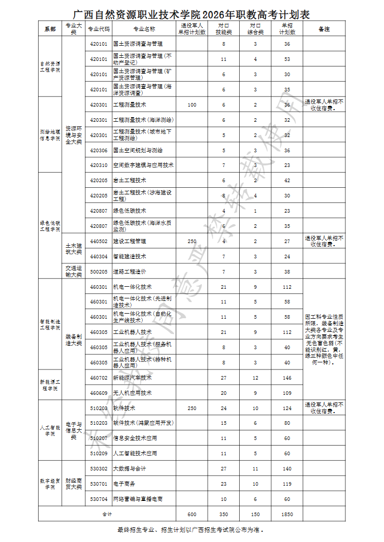 core_1776322095_6266.png