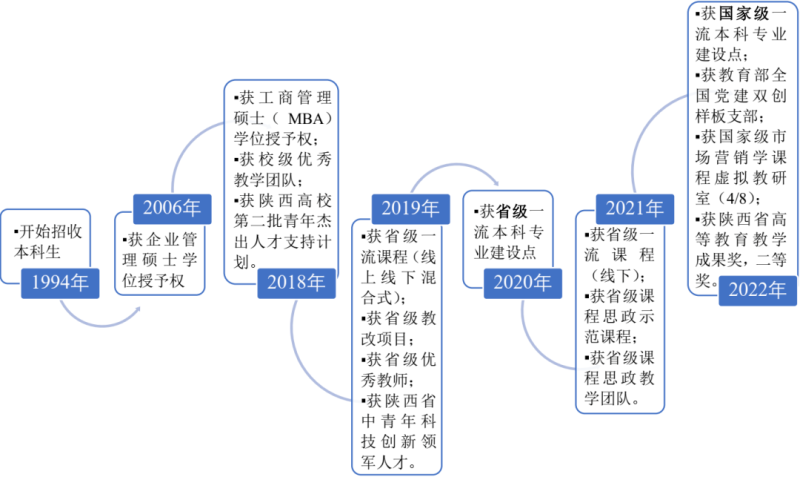 core_1779326439_1029.png