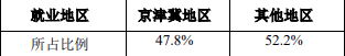 core_1781258501_4841.png