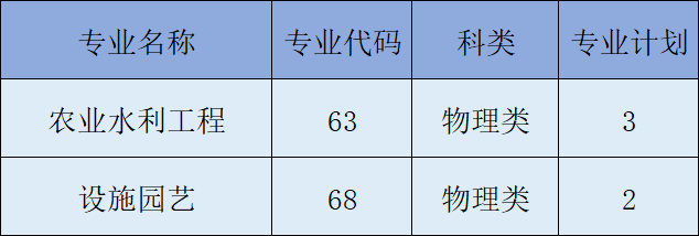 core_1781596327_2561.png