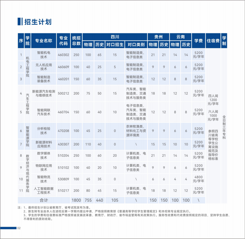core_1781708395_9255.png
