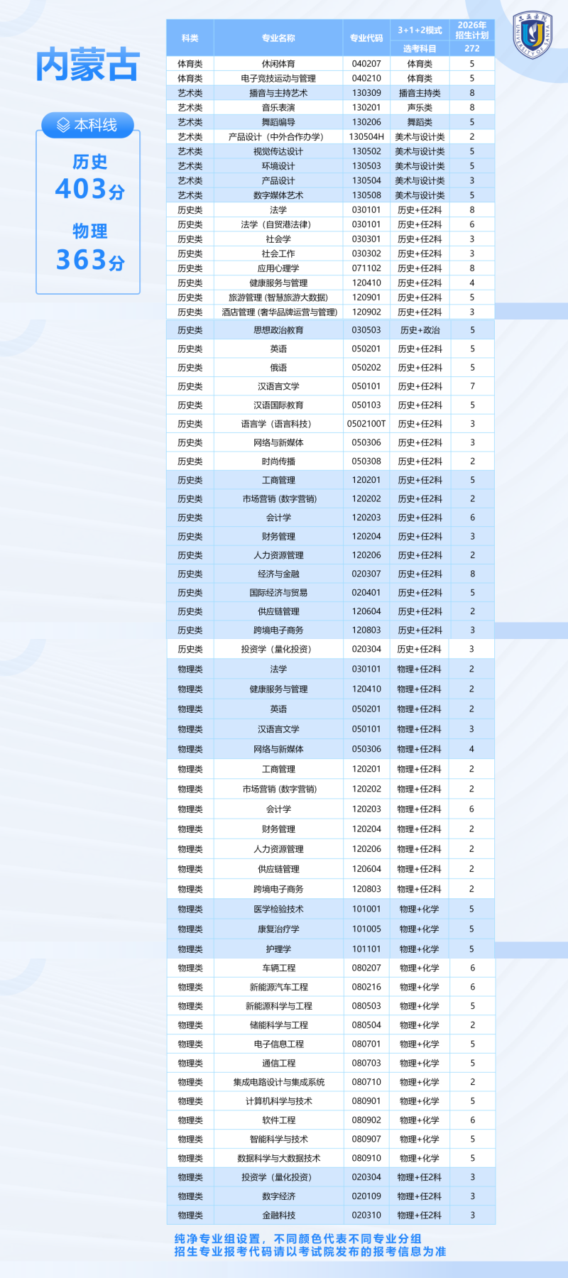 core_1783006155_5217.png