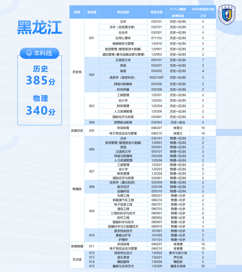 core_1783006395_5183.png
