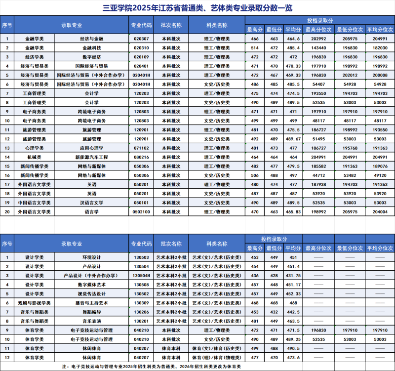 core_1783006542_2011.png