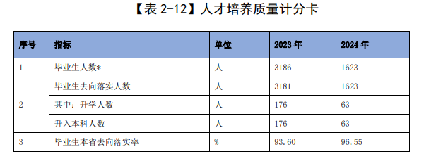 core_1788161302_3438.png