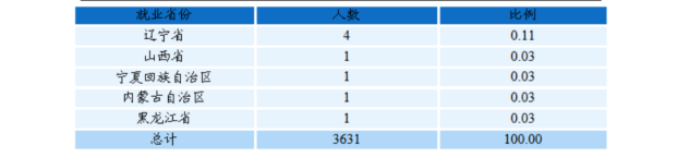 core_1788422122_3629.png