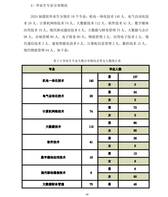 core_1788493657_7405.png