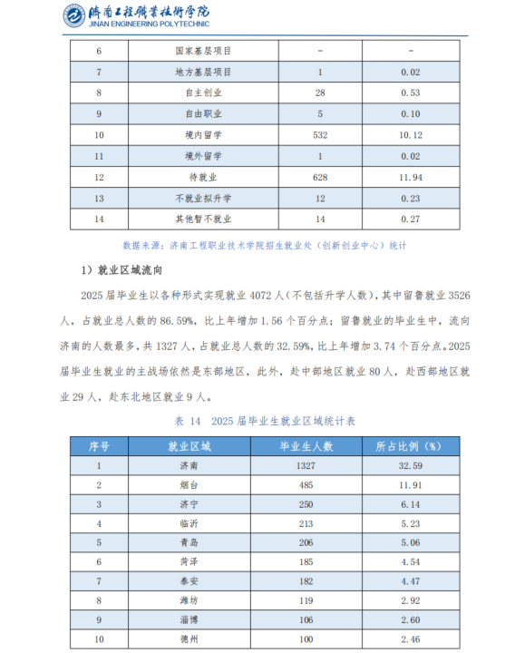 core_1788503046_6355.png