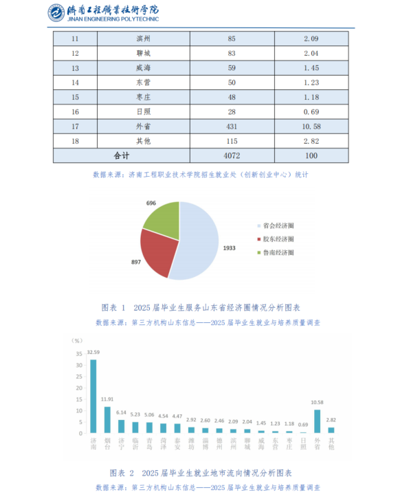 core_1788503064_1070.png