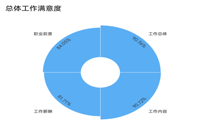 core_1789357529_7961.png