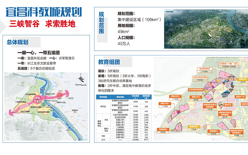 湖北三峡航空学院-41