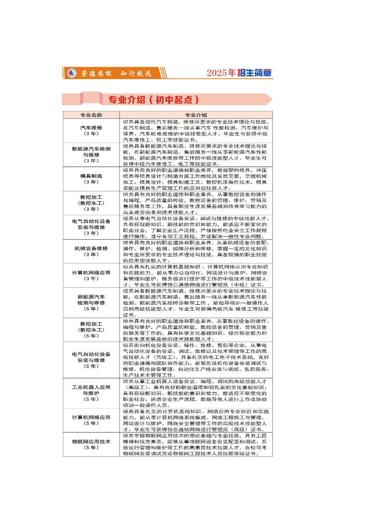 core_1748483416_1526_thumb.png core_1748483416_1526.png