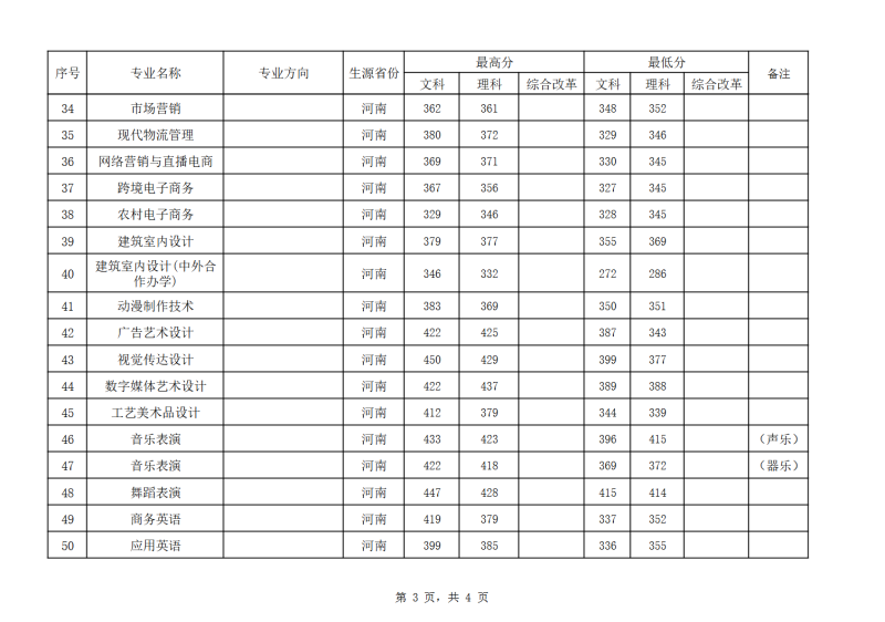 core_1748570024_5154.png