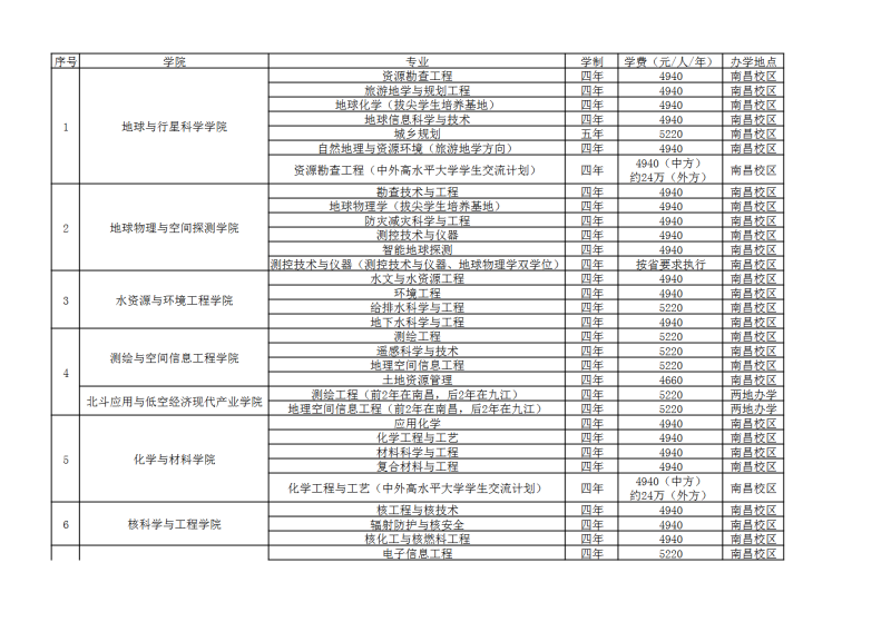 core_1749102424_7590.png