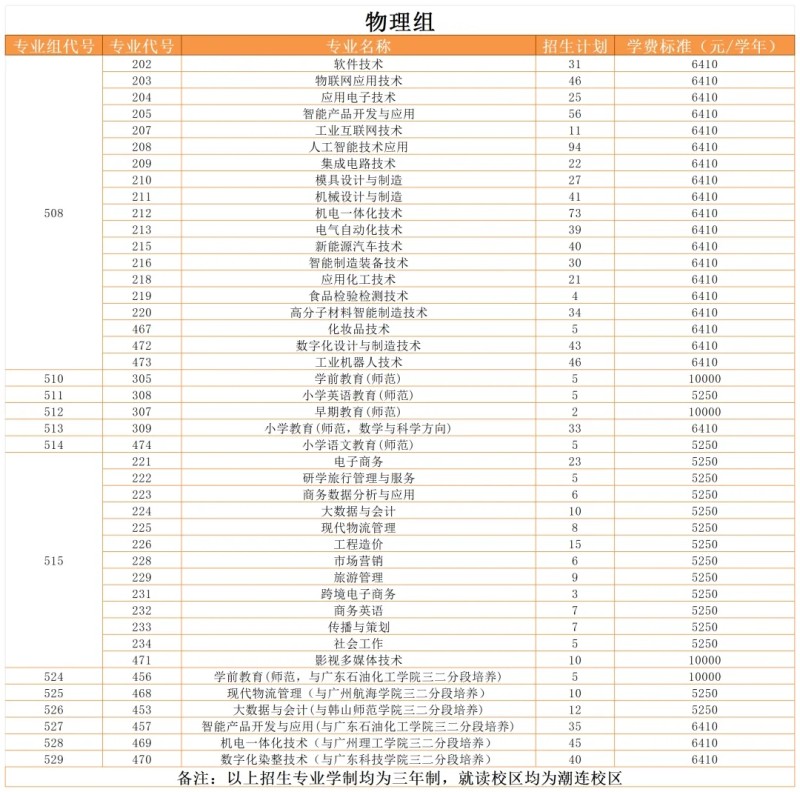 core_1750992804_6914_thumb.jpg core_1750992804_6914.jpg