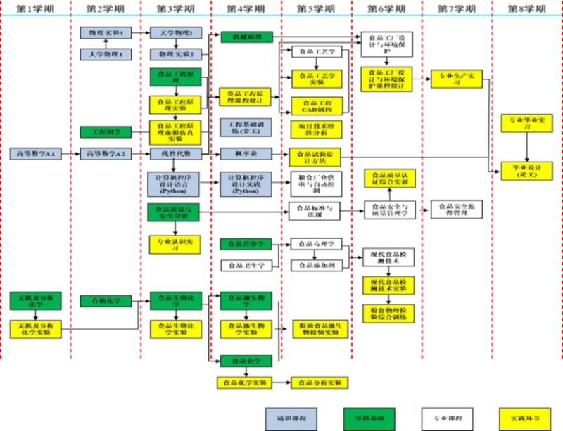 core_1760000600_5211.png
