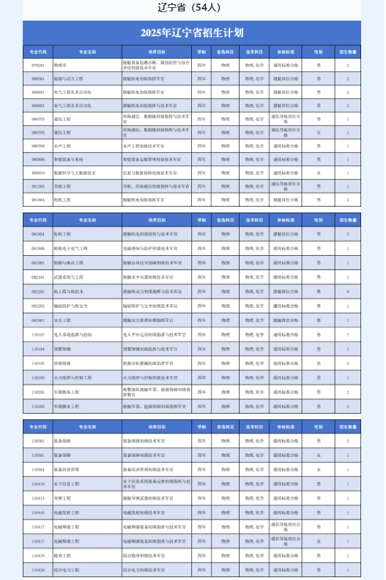 core_1763090305_3129.png