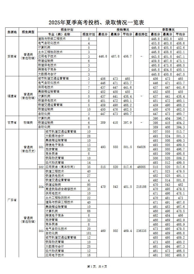 core_1764054512_5187.png