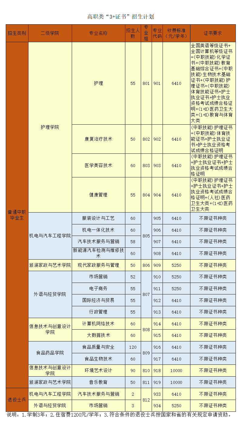 新计划2.png