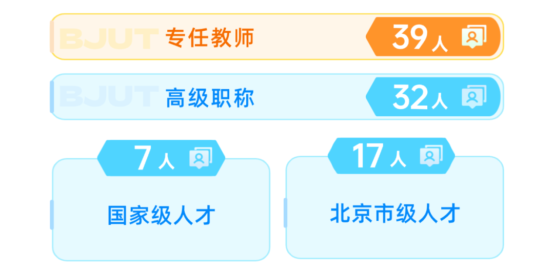 11A74