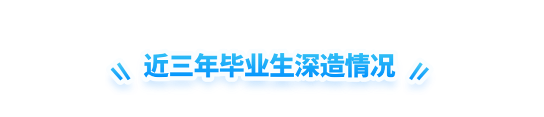 C4C8