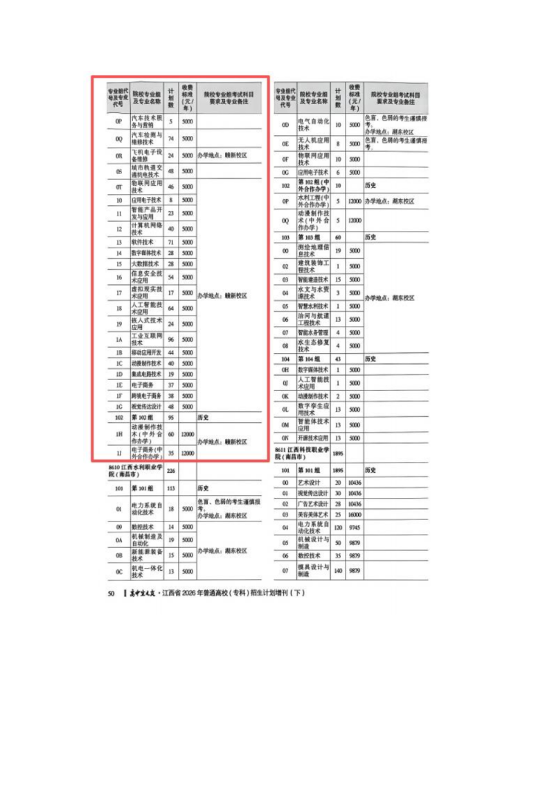 江西机电职业技术学院2026,2025,2024历年招生简章_招生计划 - 掌上高考