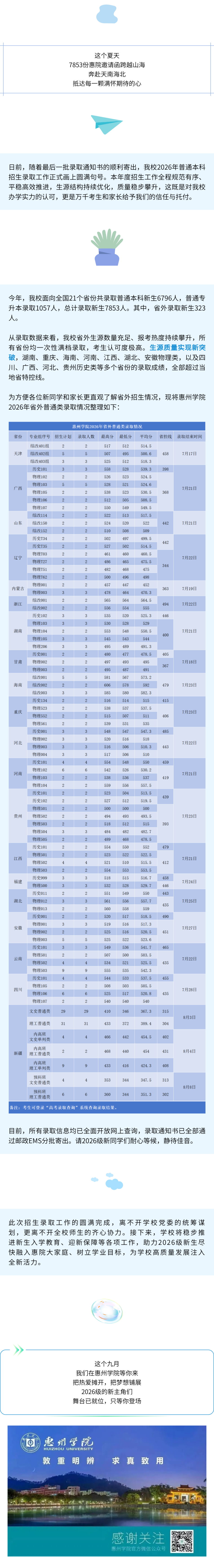 135editor_08130934_6a7d1f12e345420260813093410.png