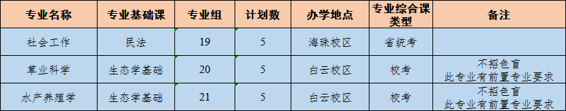 建档立卡final.png