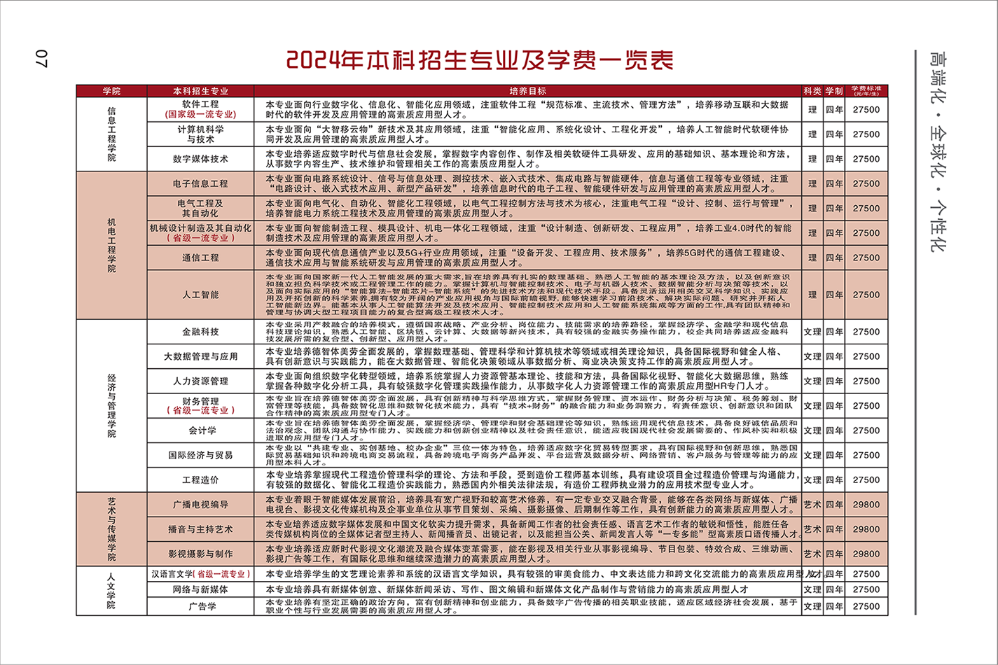 报考指南6-22_07.png