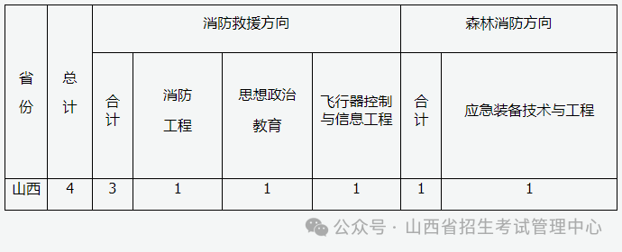 微信图片_20240623085909.png