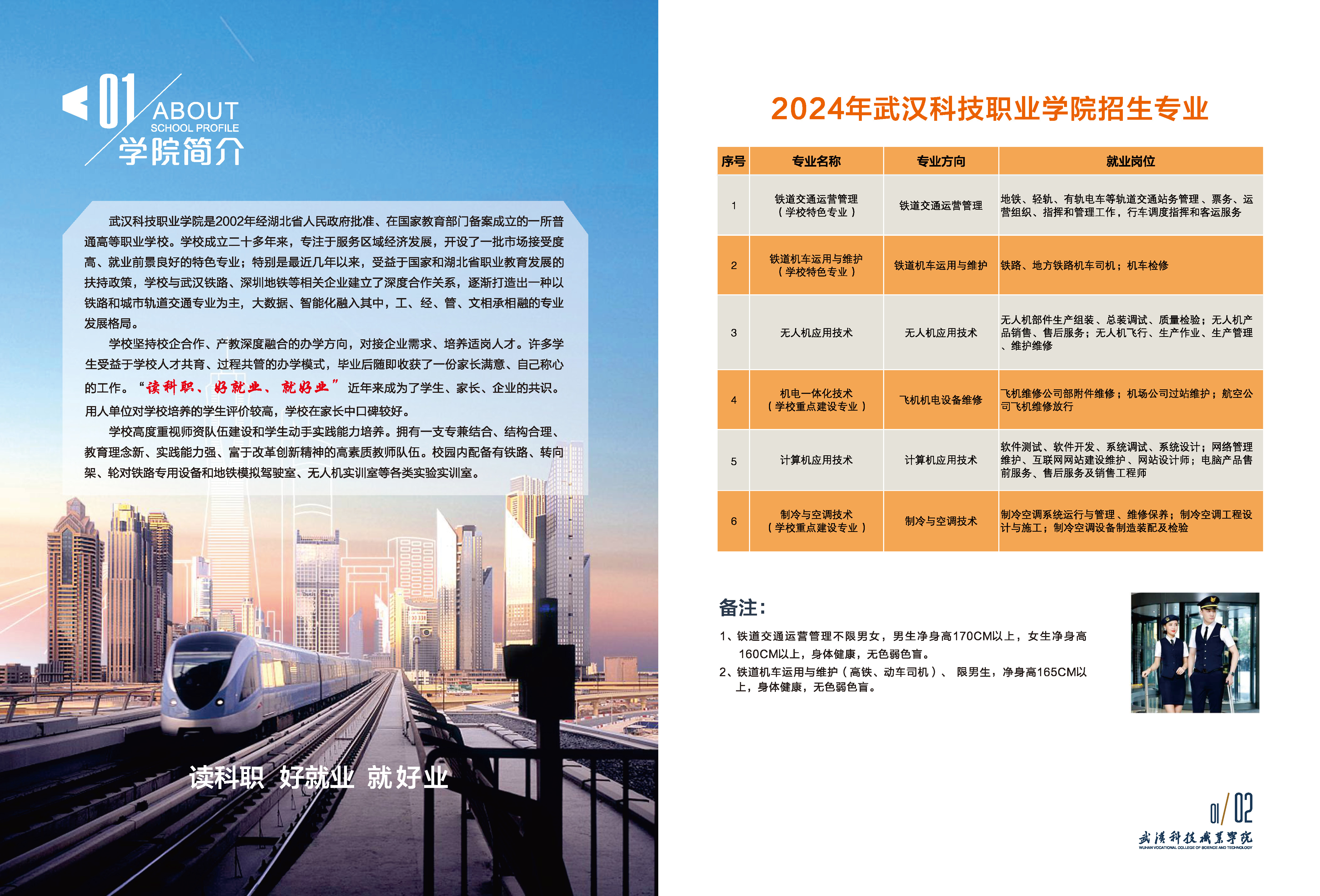 武汉科技职业学院2024年招生简章