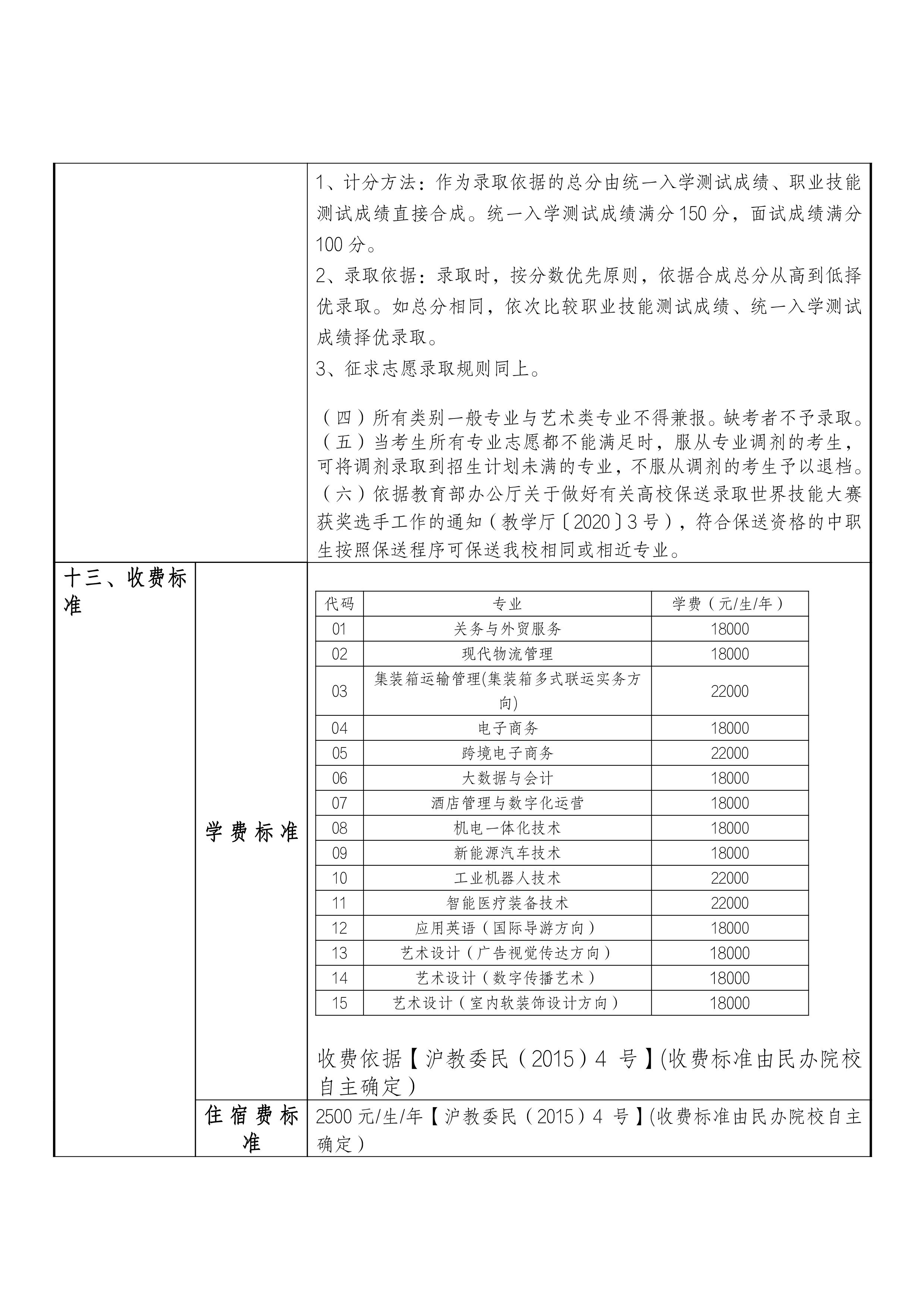 2_29定稿上海民远职业技术学院2024年上海市普通高校招生章程核准备案表_专科自主招生-10拷贝